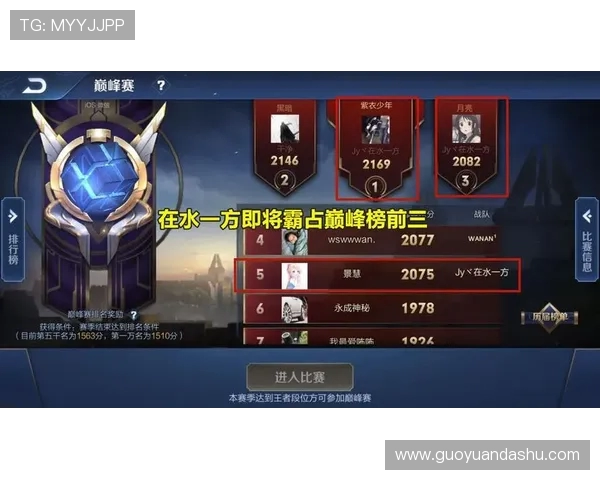 王者荣耀个人能力排行榜揭晓V5战队荣登第五名引发热议