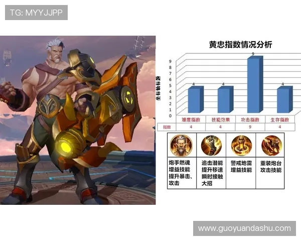 王者荣耀战队WE的团队配合与战术分析探讨